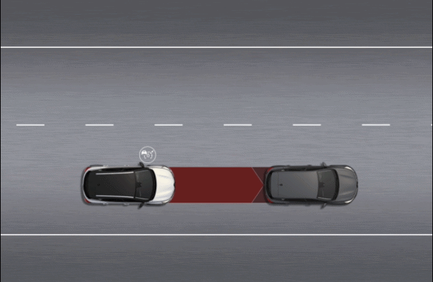 MI-PILOT beispielhafte Darstellung Fahrzeug wird vom MI-Pilot auf Spur gehalten